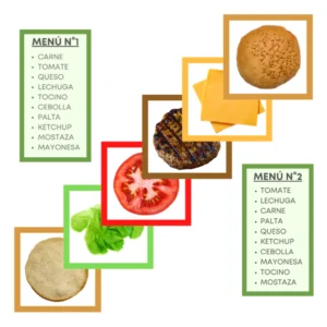 juego de la hamburguesa