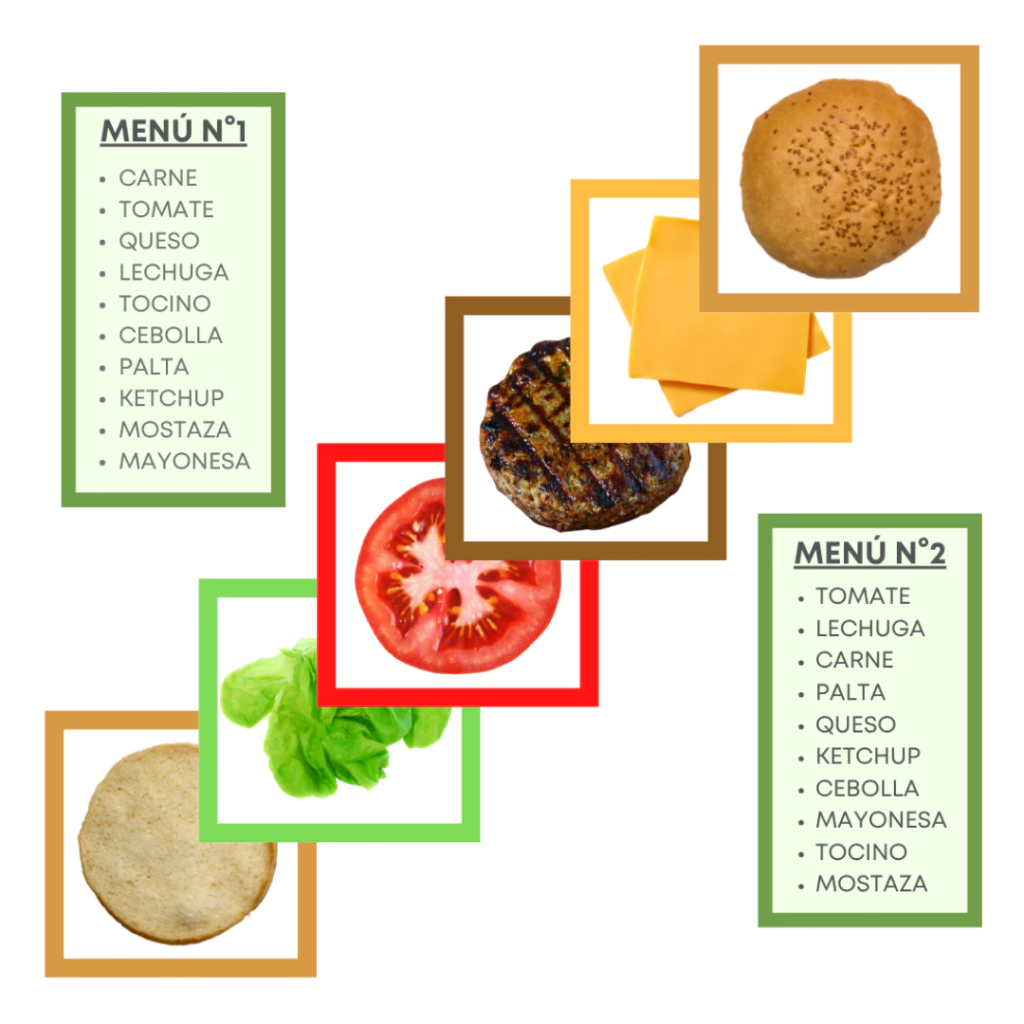 juego de la hamburguesa