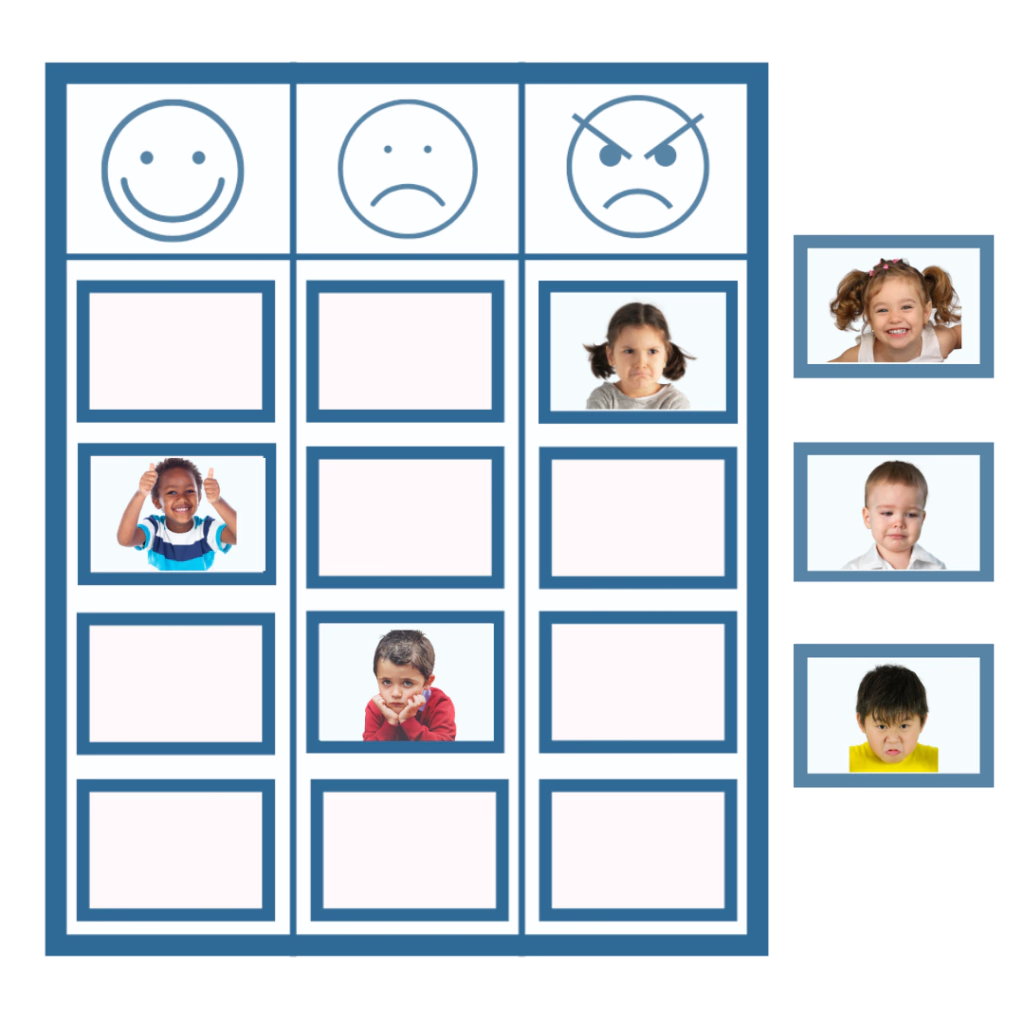 clasificamos emociones